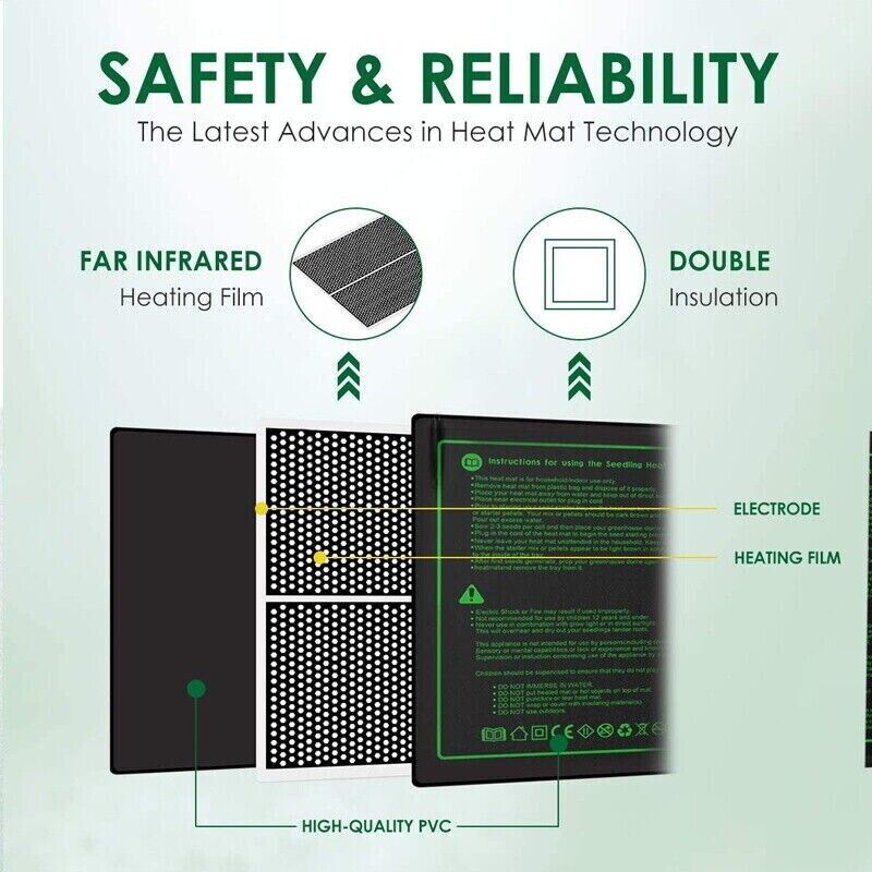 21W Plant Growth Heating Mat I - Aquarium Plant Seeds avaliação e preço