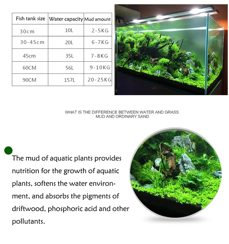 Fish Tank Water Grass Mud Plan - Aquarium Planted Sand avaliação e preço