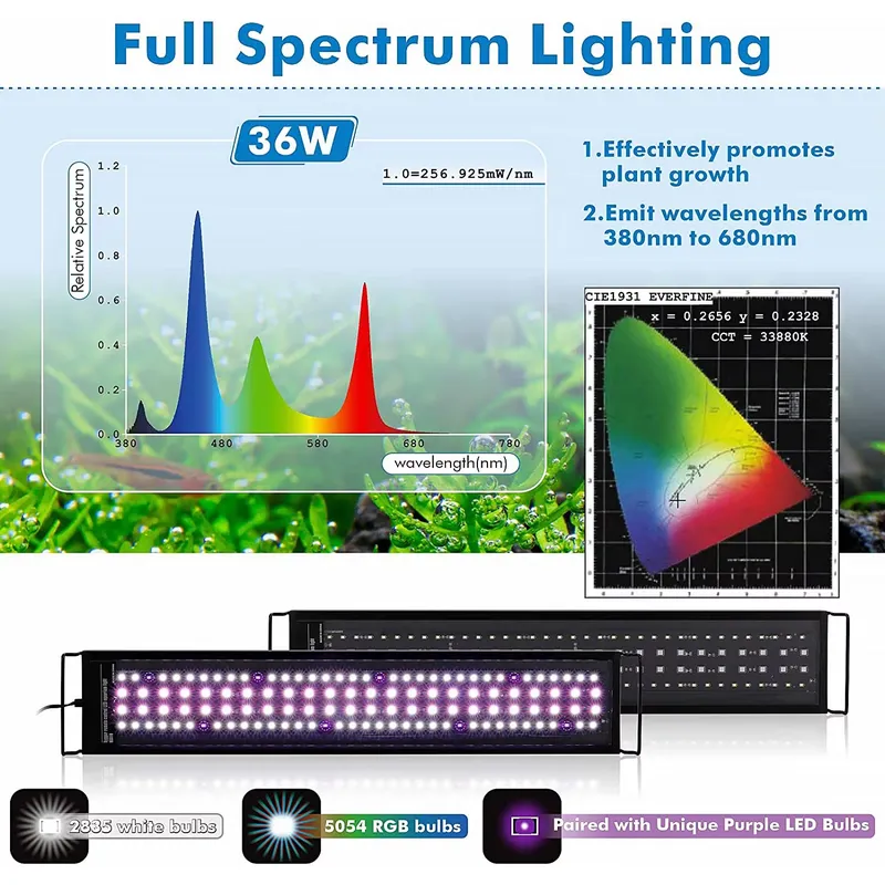 SIROKA 75cm Professional LED F - Aquarium Planted Fish Tank avaliação e preço