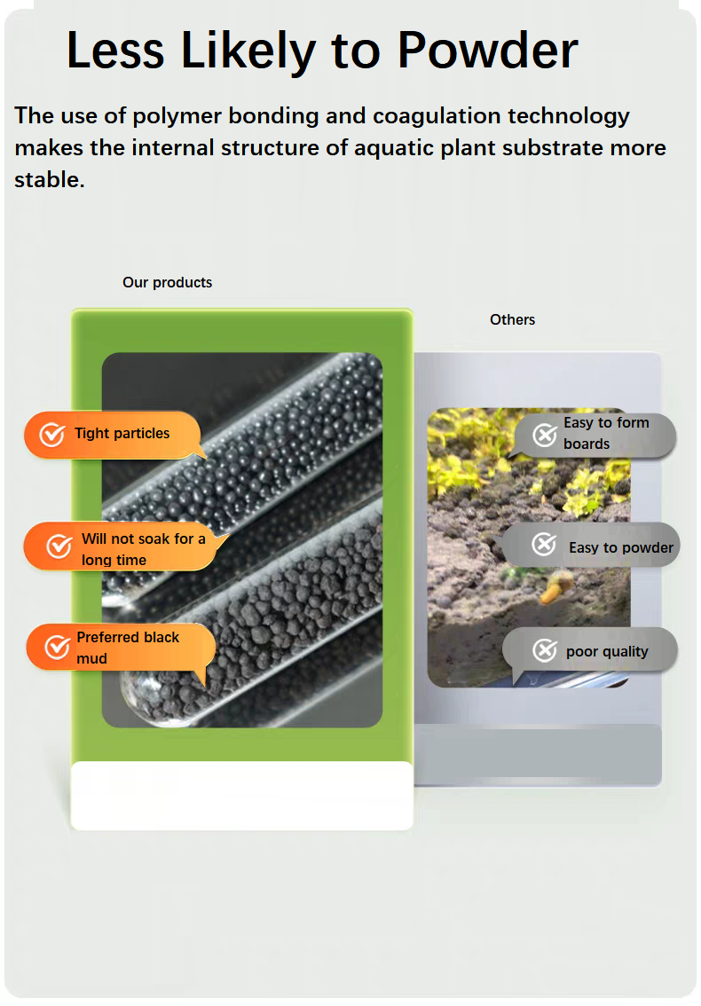 Aquarium Aquatic Soil Substrat - Aquarium Planted Sand avaliação e preço