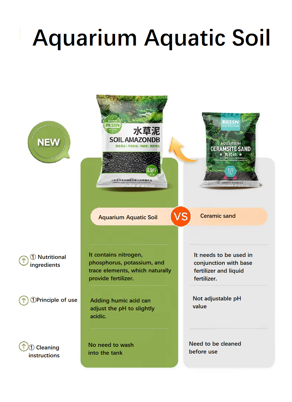 Aquarium Aquatic Soil Substrat - Aquarium Planted Sand avaliação e preço