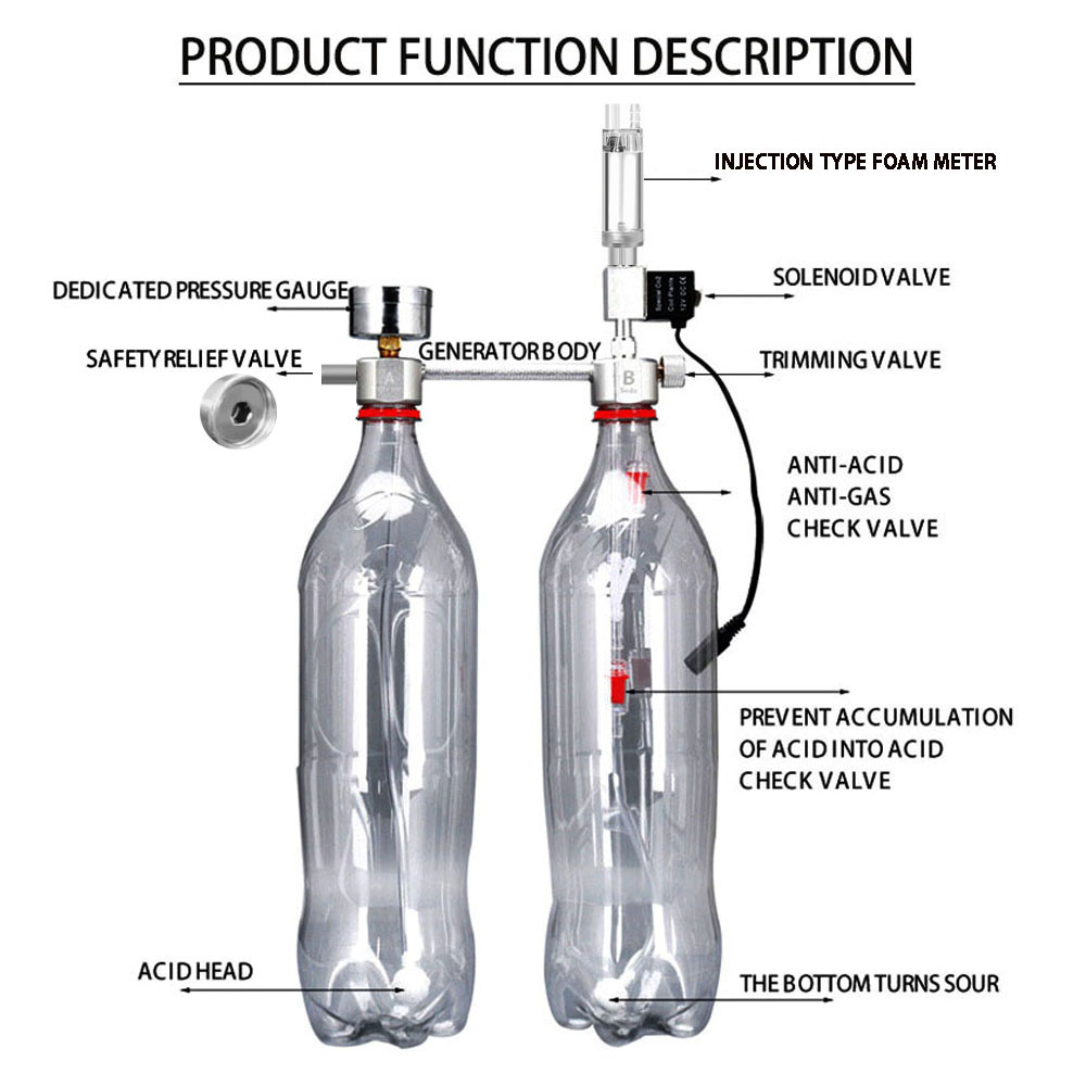 Aquarium DIY CO2 Reactor Gener - Planted Aquarium Tank Kit avaliação e preço
