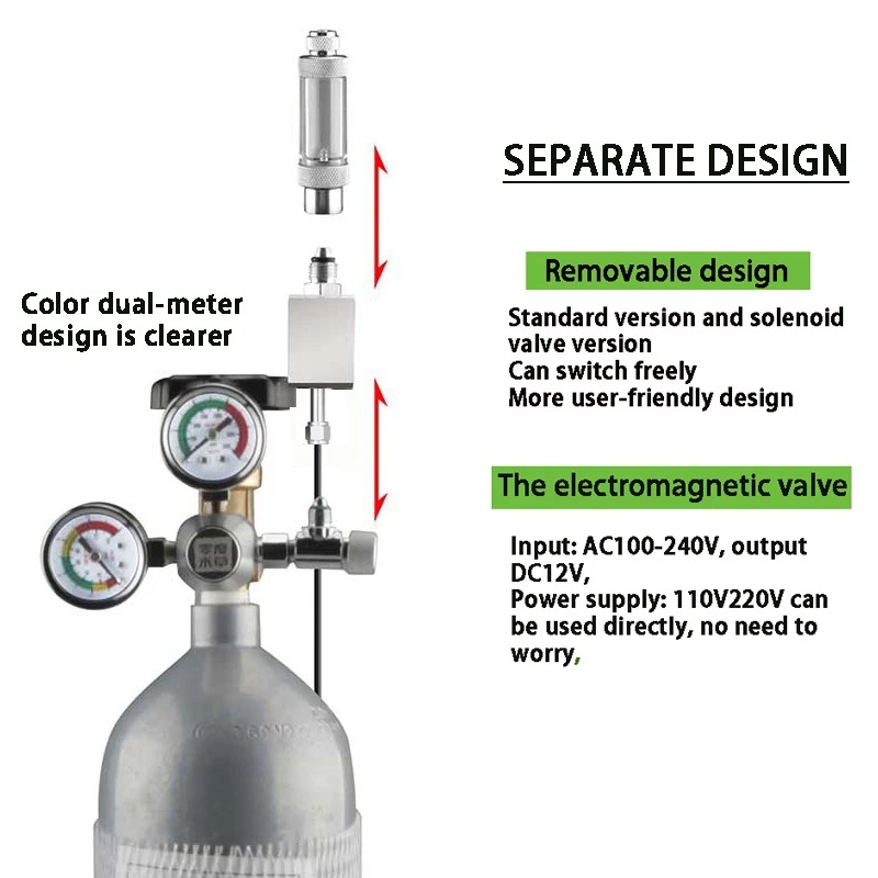 AC100-240V Aquarium CO2 Regula - Planted Aquarium Co2 avaliação e preço