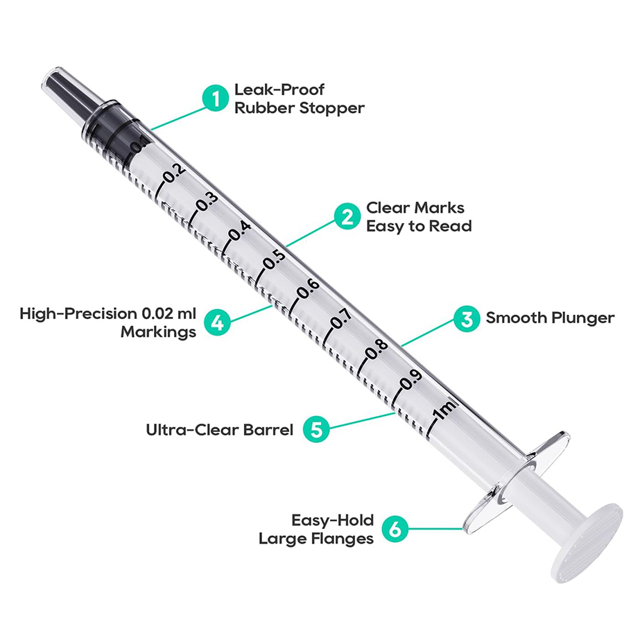 1ml Syringe for Veterinary Use - Aquarium Plant Lab avaliação e preço