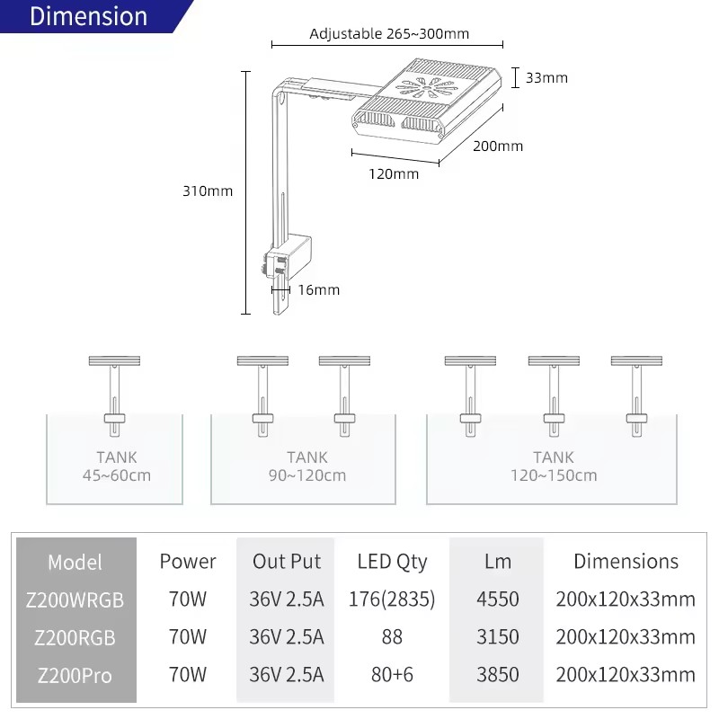 WEEK AQUA LED WEEKAQUA Z200 RG - Aquarium Plant Lab avaliação e preço