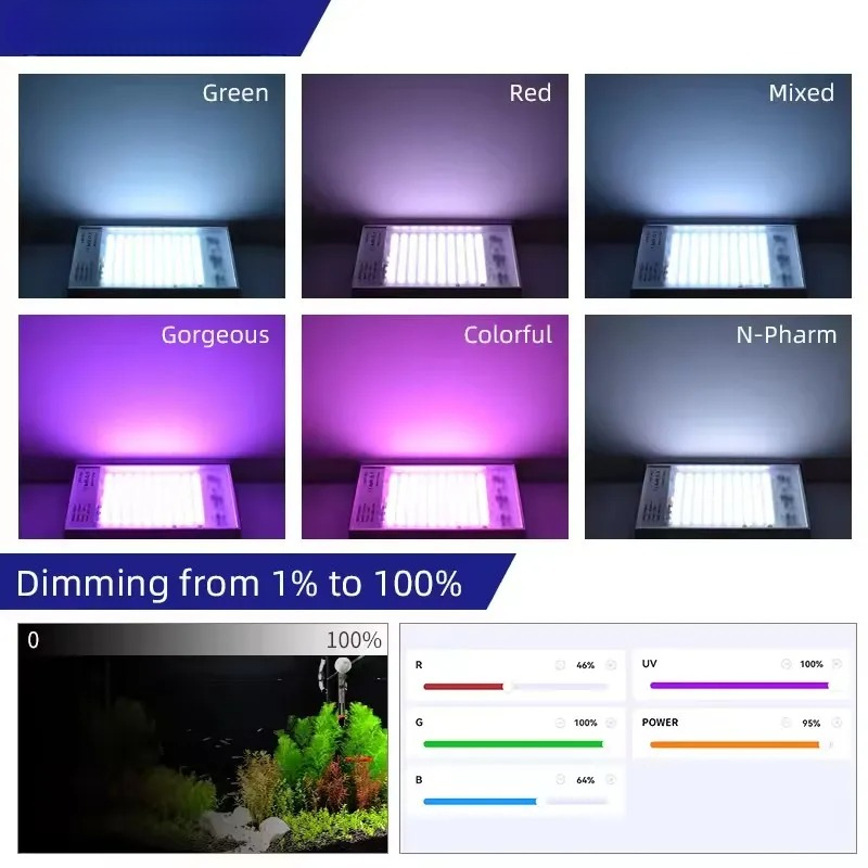 WEEK AQUA LED WEEKAQUA Z200 RG - Aquarium Plant Lab avaliação e preço